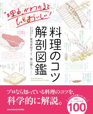 [豊満美峰子] 料理のコツ 解剖図鑑